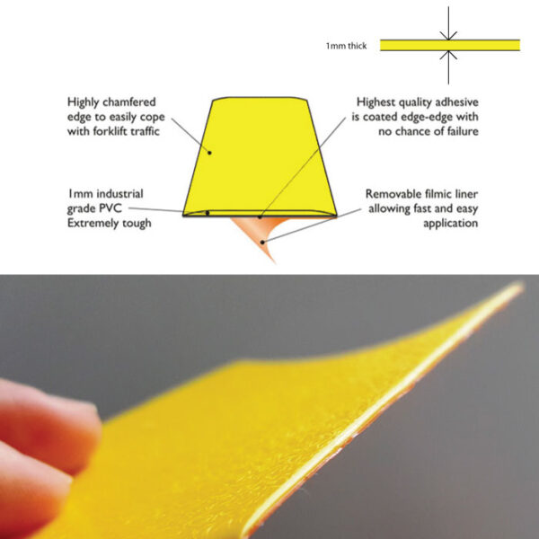 Invictus Bull Warehouse Floor Markings - 90° Corner Joins for connecting F1675 tape. Numerous colours and tape widths  SKU-F1696 - Image 4